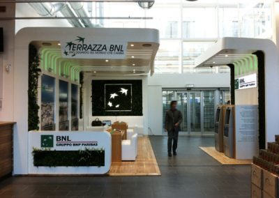 Bnl Gruppo BNP Paribas