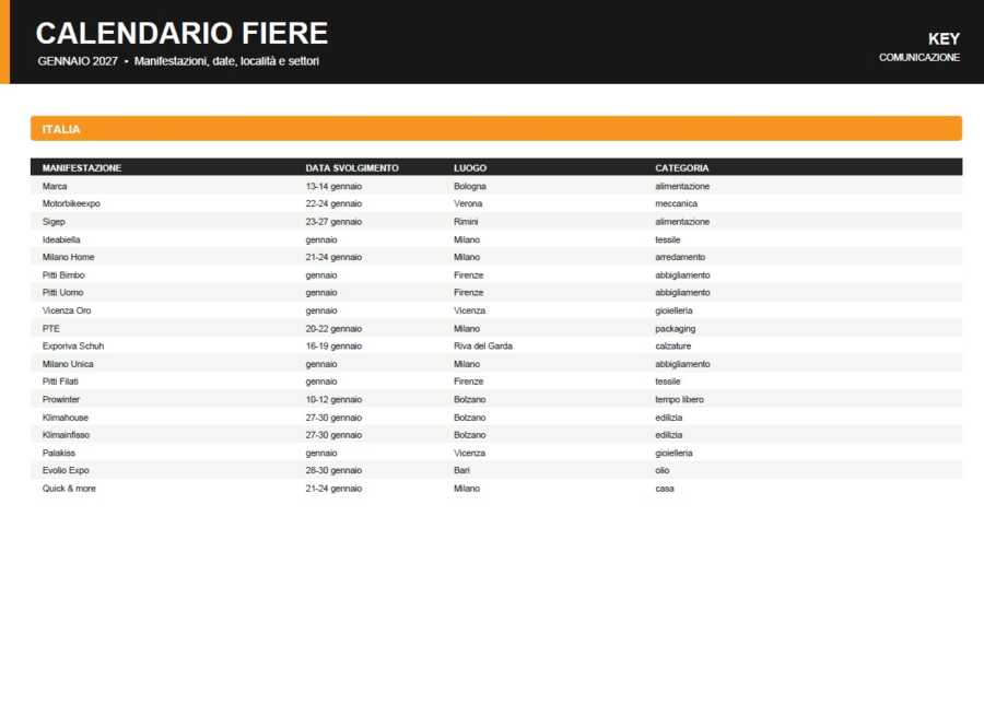 Calendario_Fiere_Gennaio_2027_Key_Comunicazione_Thumnail Sacrica il calendario di tutte le manifestazii Gennaio 2024. Key Comunicazione